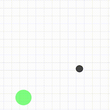 Arena.io